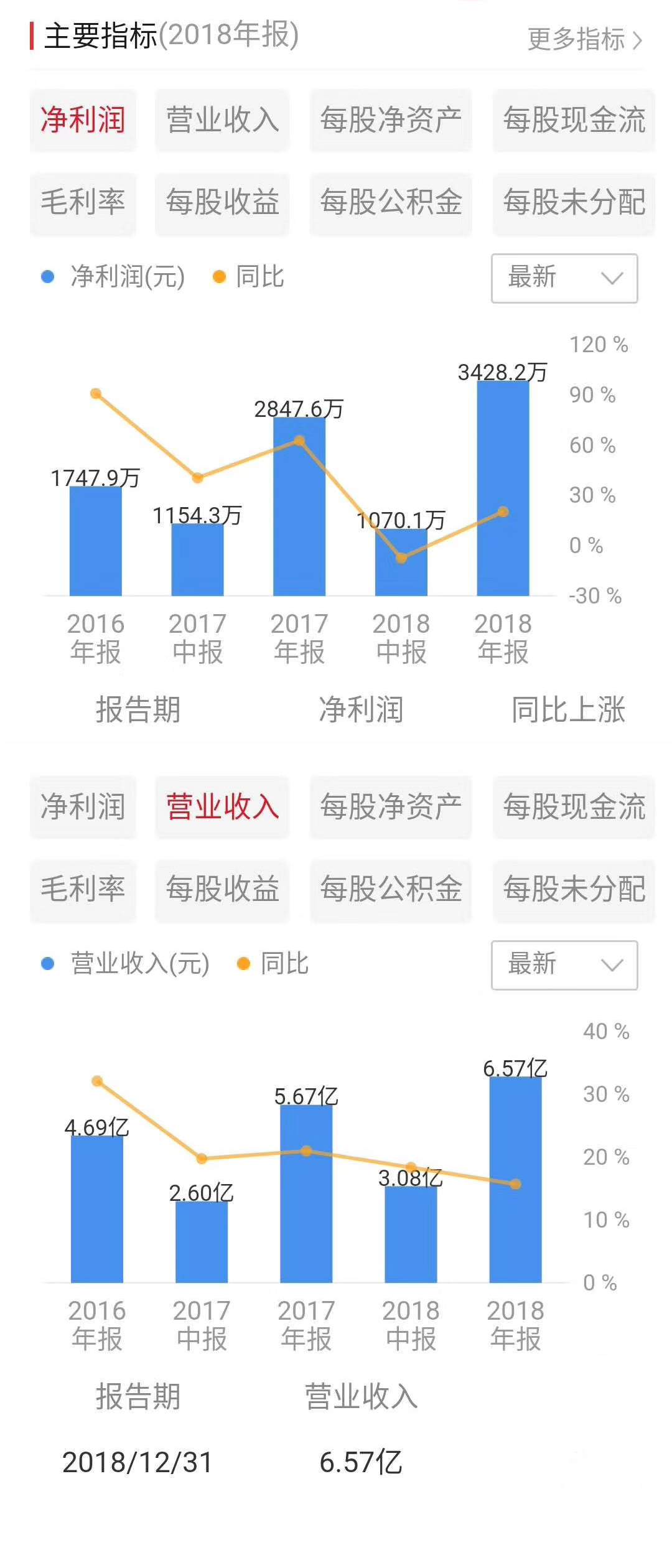 上海远茂企业发展股份有限公司2018年年度报告1.jpg