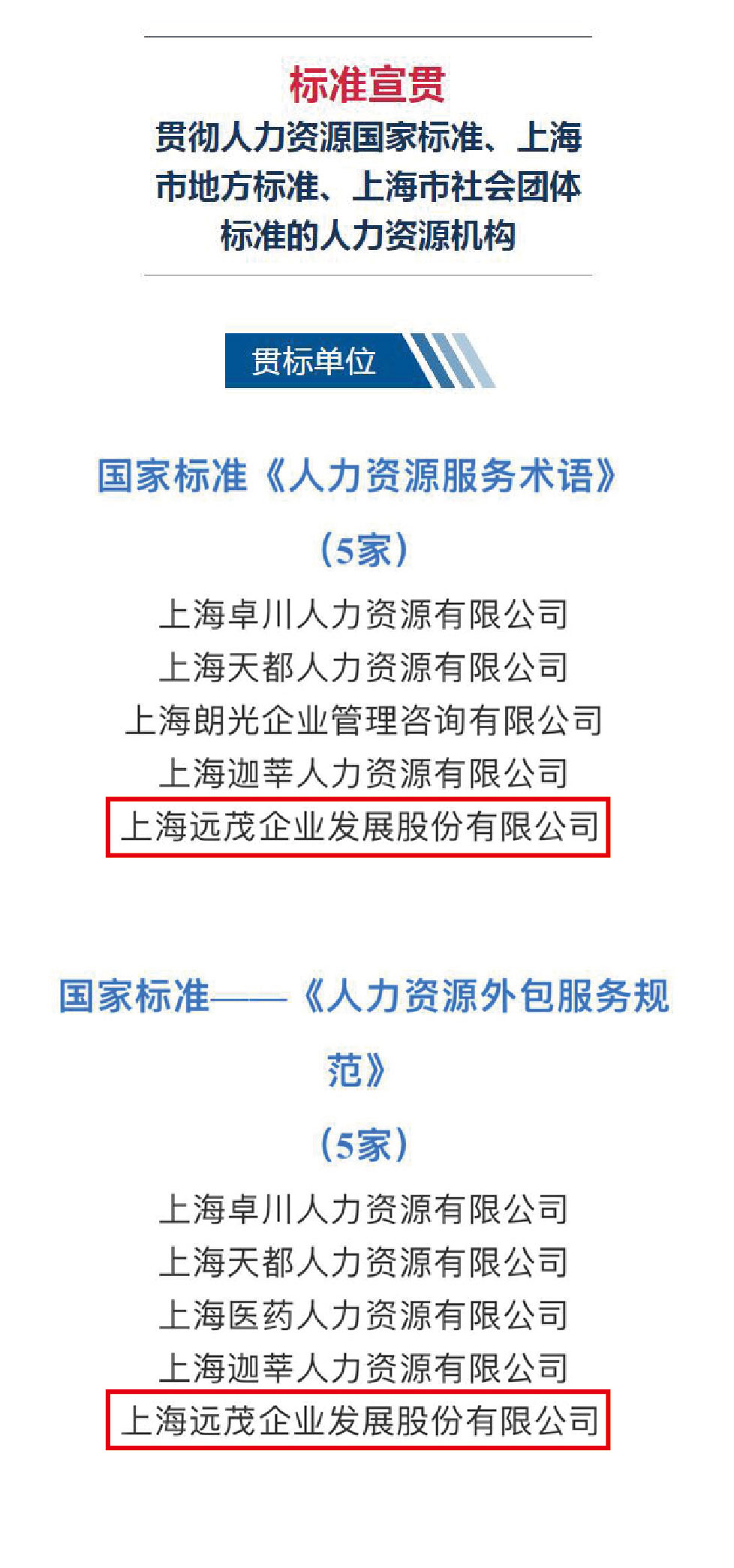 远茂股份荣获“2018年上海人力资源服务行业诚信示范机构”及多项标准宣贯1.jpg