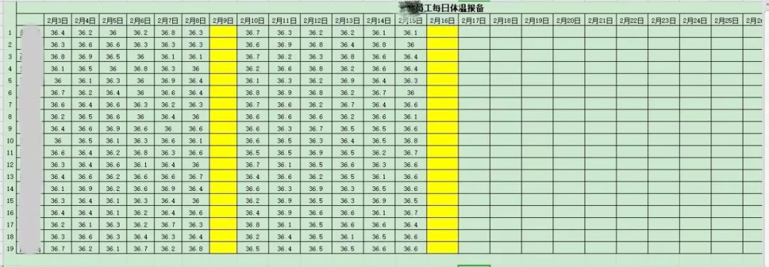 保驾民生，平凡者的“战疫”之路（一）5.jpg