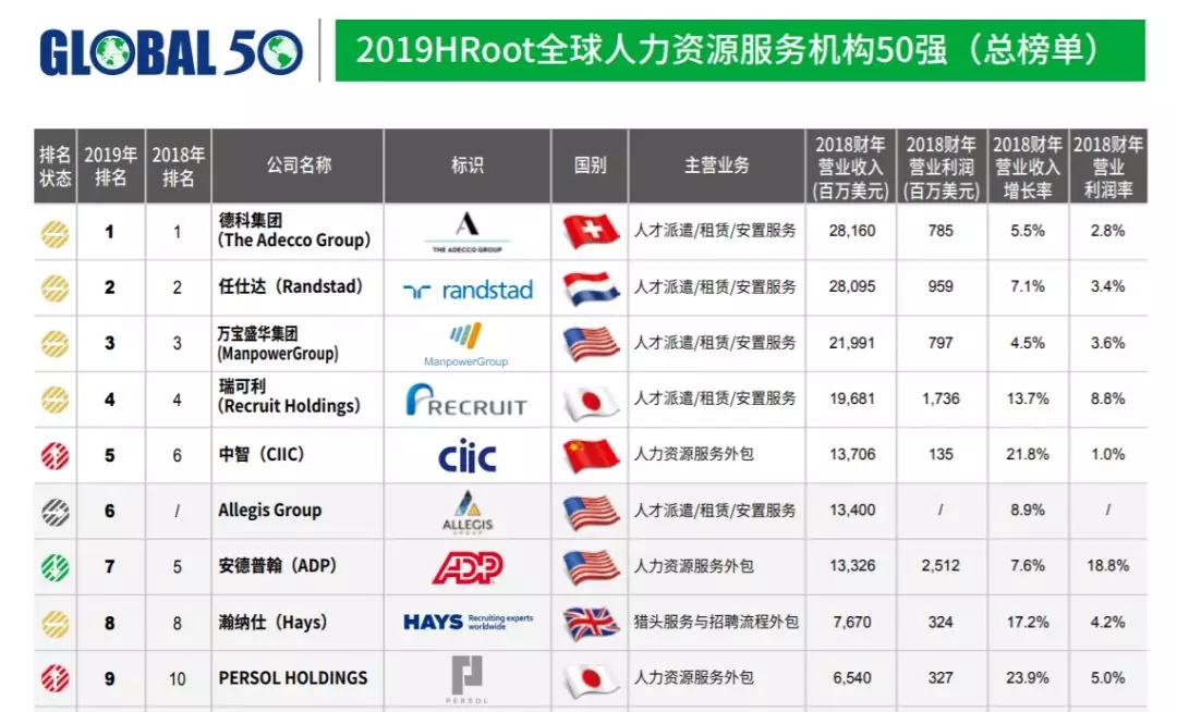 【企业揭秘】Persol Holdings：女性、并购与突破1.jpg