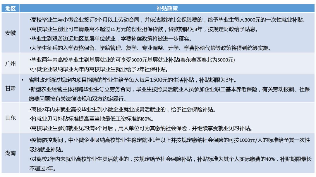 人在职场，这些政策资讯及行业趋势必须get！1.jpg