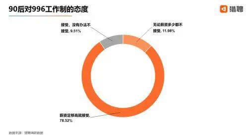 工伤“零次跑”试点、90后职场人洞察报告发布……7.jpg