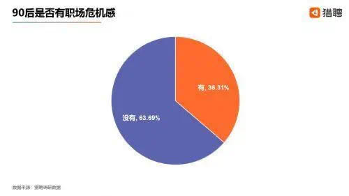 工伤“零次跑”试点、90后职场人洞察报告发布……5.jpg