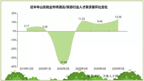 新一期专场招聘来了、微信就业影响力发布……4.jpg