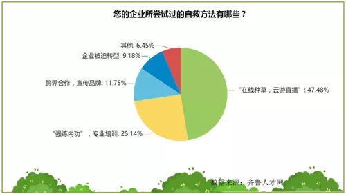 新一期专场招聘来了、微信就业影响力发布……3.jpg