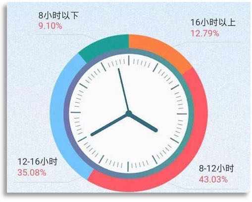 物流行业的盈利将呈现新型模式14.jpg