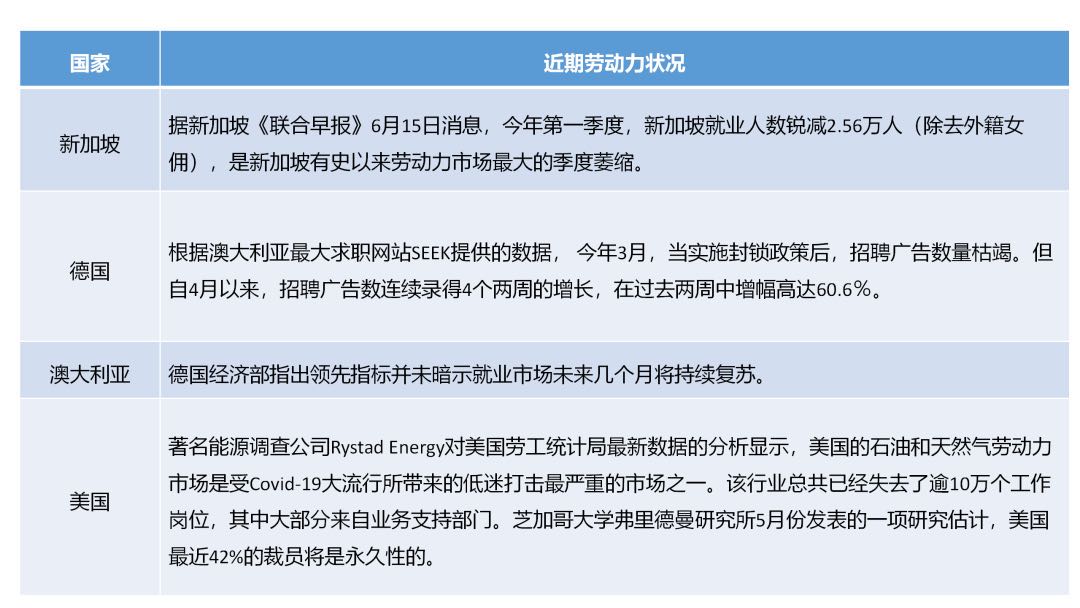 专场招聘活动继续、农村电商人才报告发布……5.jpg