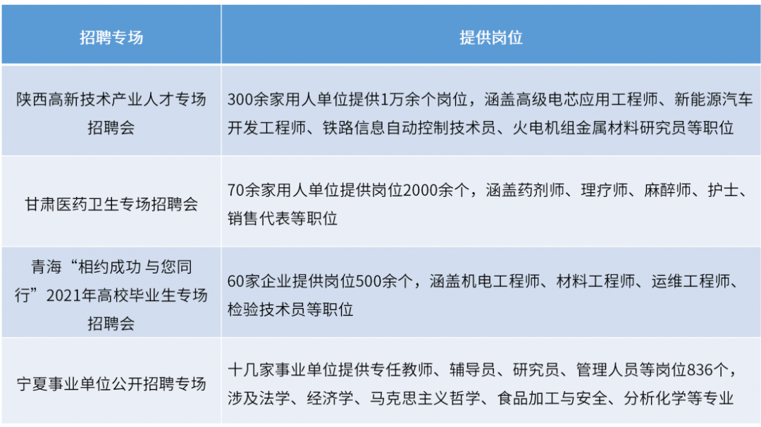 《“技能中国行动”实施方案》印发、2021年二季度人才流动报告发布1.png