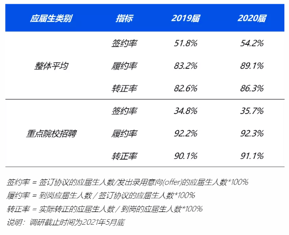 政策资讯及行业趋势 （第三十九期）5.png