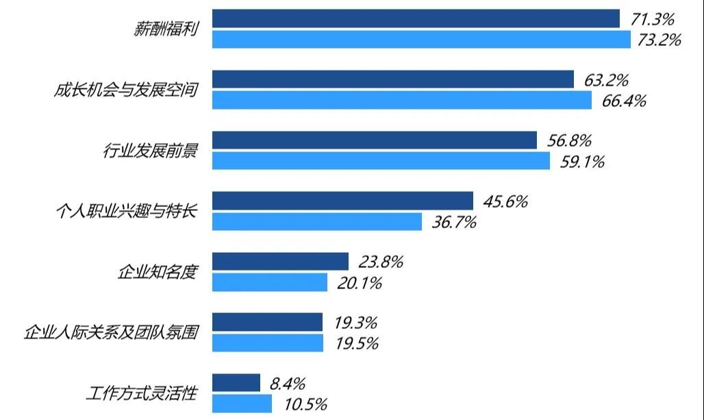 政策资讯及行业趋势 （第三十九期）4.jpg