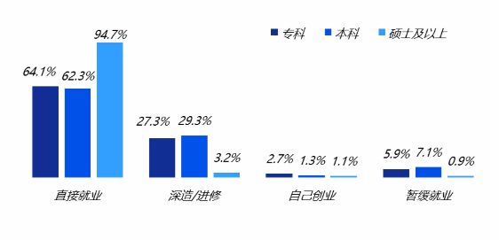 政策资讯及行业趋势 （第三十九期）2.png