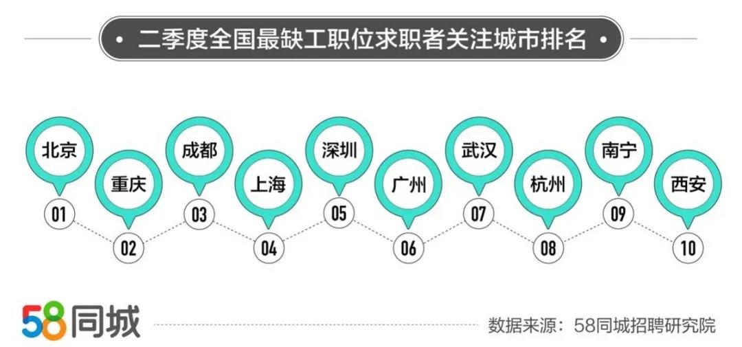 政策资讯及行业趋势 （第四十期）3.jpg