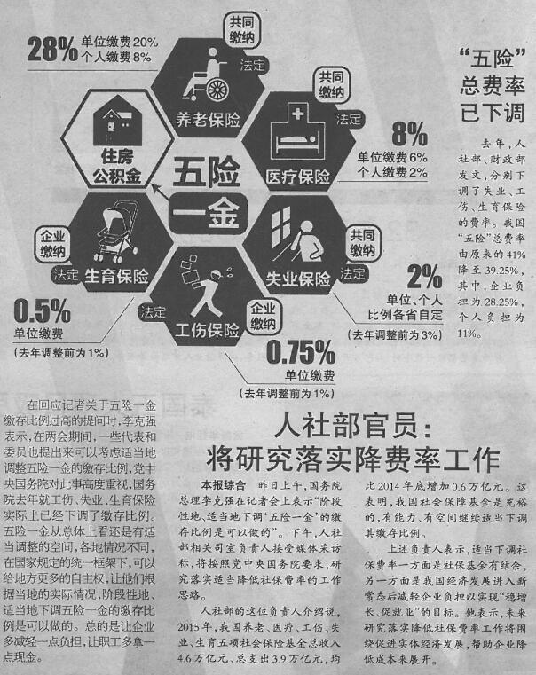 中国养老金发放没问题五险一金缴存比还可降.jpg